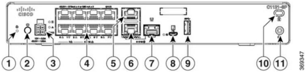 CISCO C1116-4PLTEEAWE - Note - 12