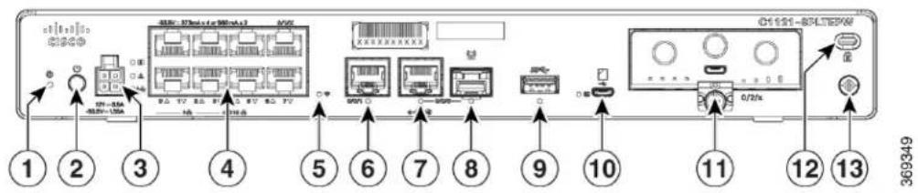 CISCO C1116-4PLTEEAWE - Note - 15