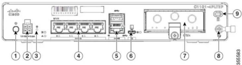 CISCO C1116-4PLTEEAWE - Note - 4