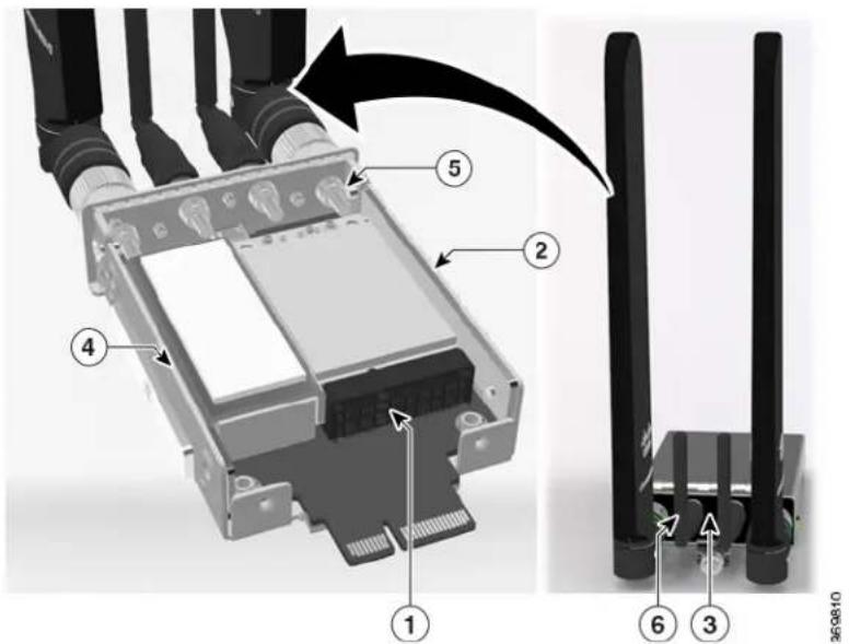 CISCO C1116-4PLTEEAWE - InstallanLTEPluggableModuleonaC1101-4P - 3