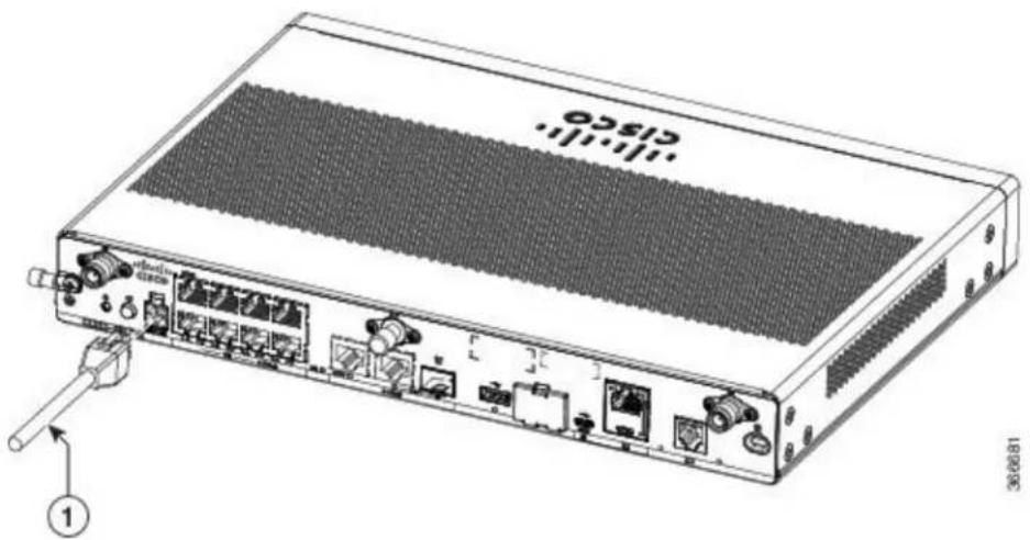 CISCO C1116-4PWE - Overview of the AC Power Supply - 1