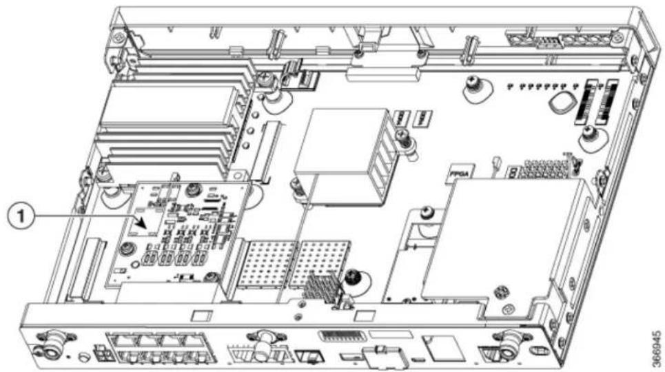 CISCO C1116-4PWE - Locating Internal and External Slots for Modules - 1