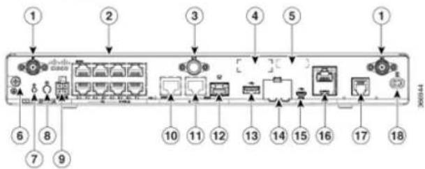 CISCO C1116-4PWE - I/O View - 1