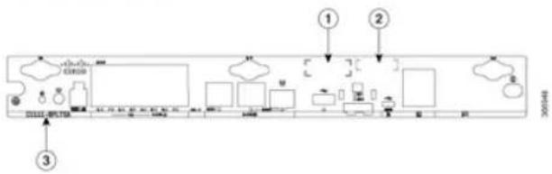 CISCO C1116-4PWE - I/O View - 2