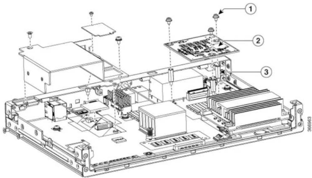 CISCO C1116-4PWE - Installing the Internal PoE Daughter Card - 1