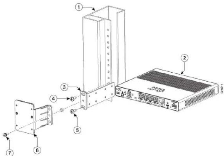 CISCO C1121X-8PLTEPWE - OptionA-RackMountattheSameHeightwiththePlatform - 1
