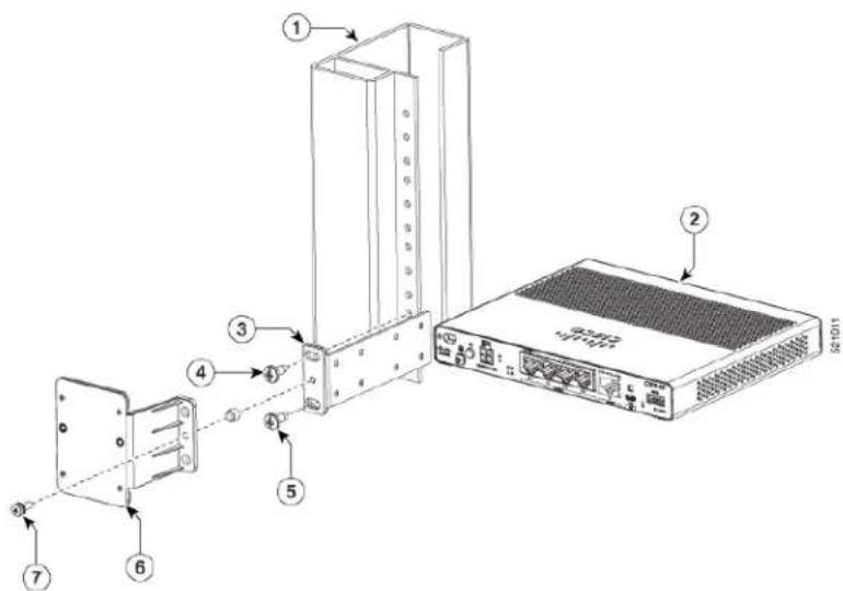 CISCO C1121X-8PLTEPWE - OptionA-RackMountattheSameHeightwiththePlatform - 1