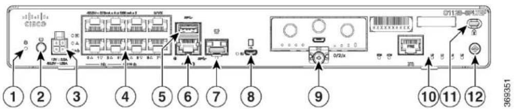 CISCO C1121X-8PLTEPWE - Note - 18