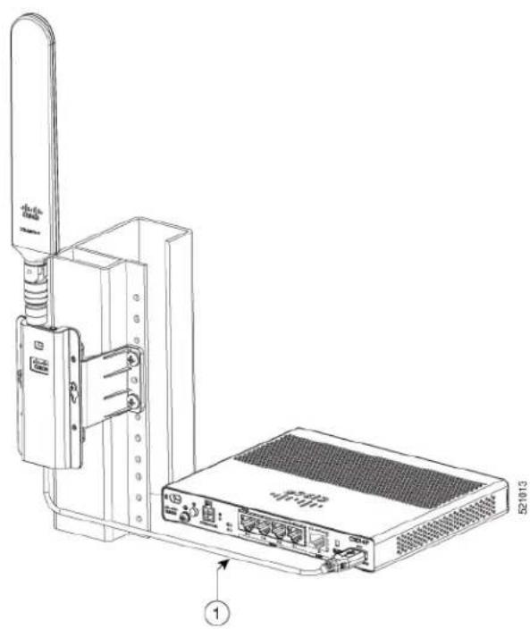 CISCO C1121X-8PLTEPWE - OptionA-RackMountattheSameHeightwiththePlatform - 3