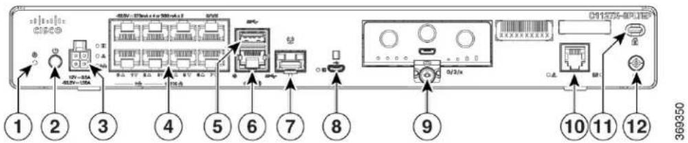 CISCO C1121X-8PLTEPWE - Note - 16