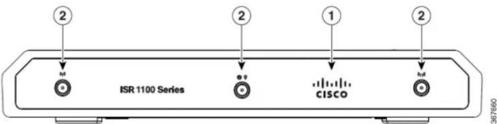 CISCO C1121X-8PLTEPWE - Note - 5