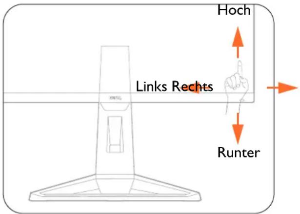 Hoch Links Rechts Runter