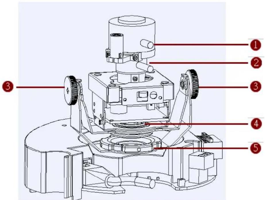 ACTi TCM-7411 - Adjust camera functions - 1