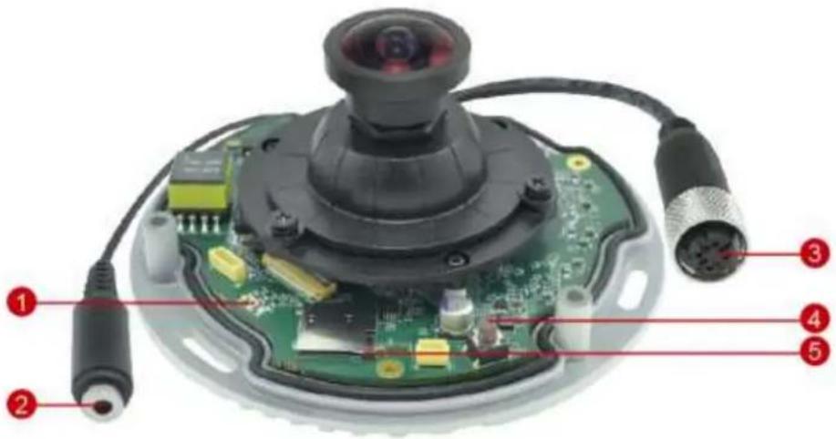 ACTi E923M - Physical Description - 4