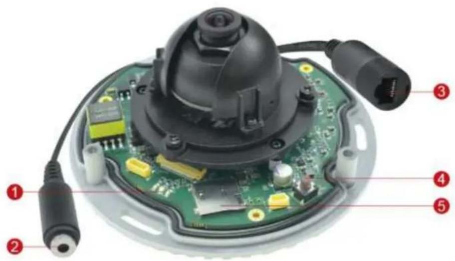 ACTi E923M - Physical Description - 1