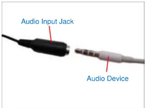 ACTi E923M - How to Connect Audio In Device - 2