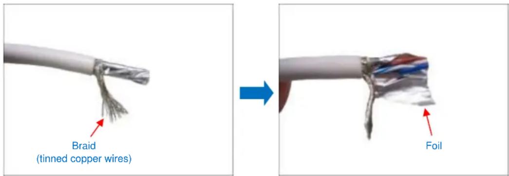 ACTi Q11 - How to Shorten the Camera Cable - 3
