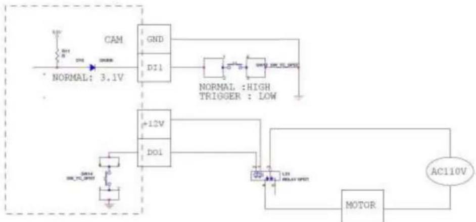 ACTi Q11 - High Voltage DO Device Connection - 1