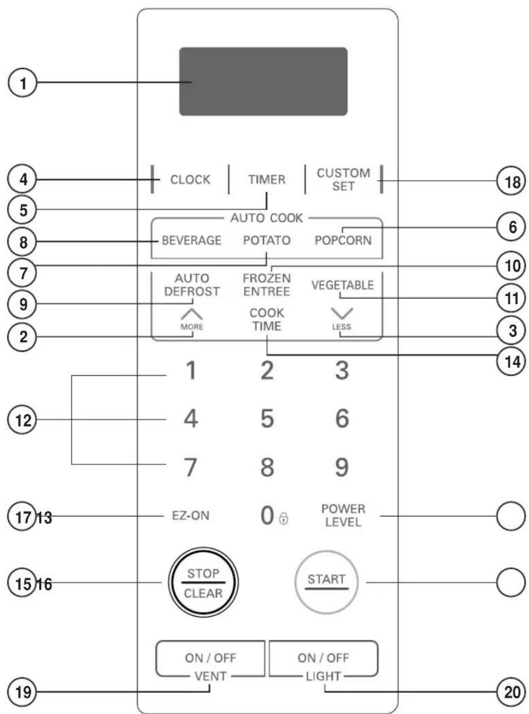 LG LMV1314B - OVEN CONTROL PANEL FEATURES - 1