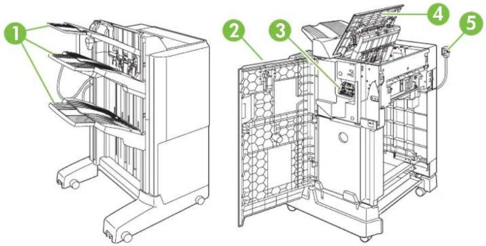 HP LaserJet CM6030F - Accessory walkaround - 1