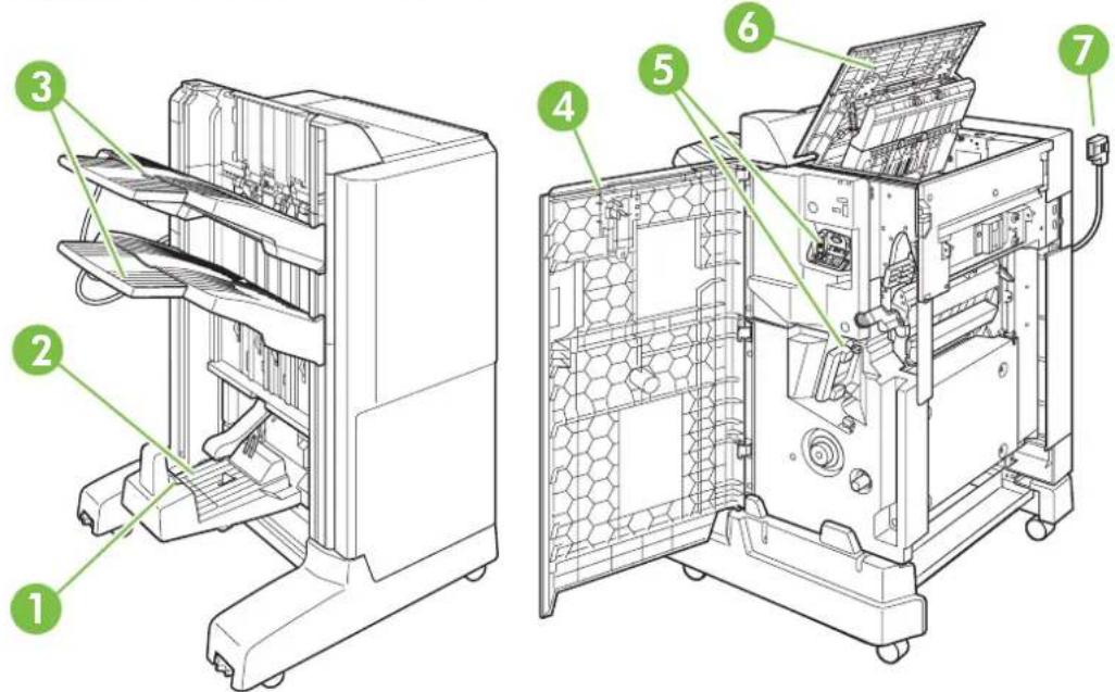 HP LaserJet CM6030F - Accessory walkaround - 2