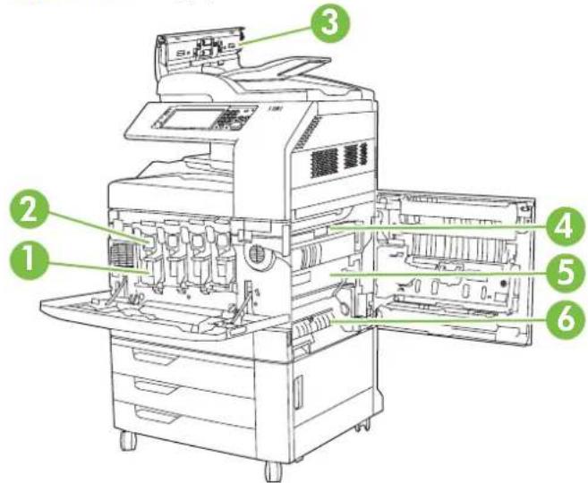 HP LaserJet CM6030F - Locate supplies - 1