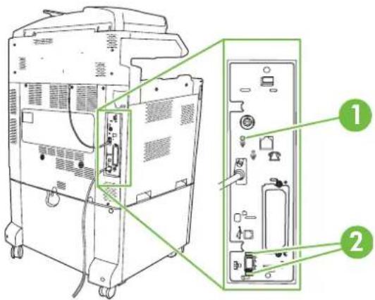 HP LaserJet CM6030F - Understand lights on the formatter - 1