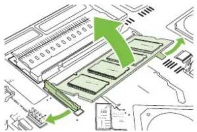 HP LaserJet CM6030F - Install DDR memory DIMMs - 6