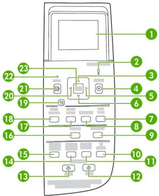 HP LaserJet CM1017 - HP Color LaserJet CM1017 MFP control panel features - 2