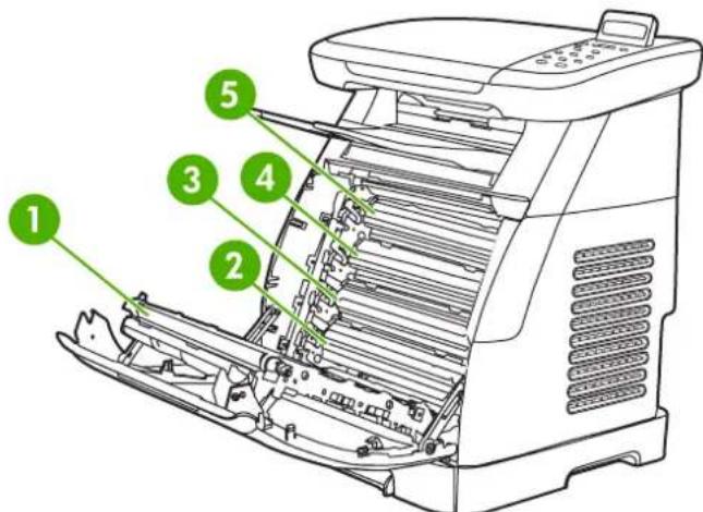 HP LaserJet CM1017 - Walkaround - 3