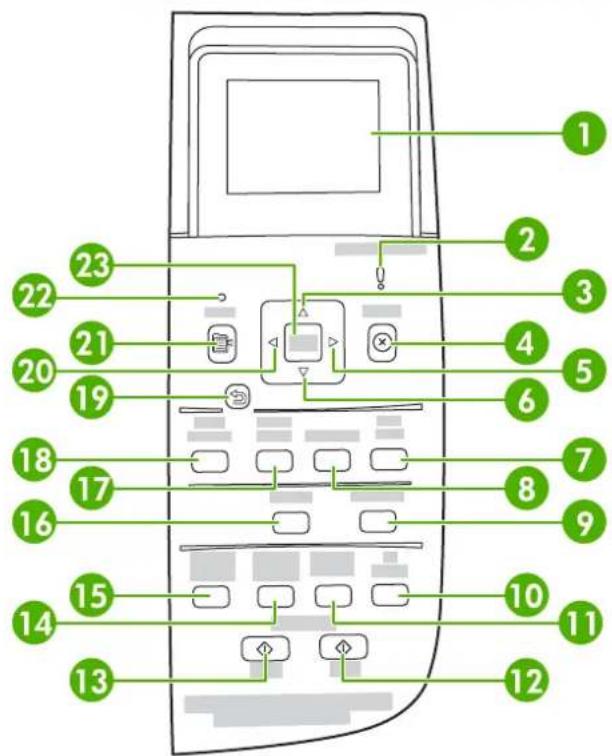 HP LaserJet CM1017 - HP Color LaserJet CM1017 MFP control panel features - 2