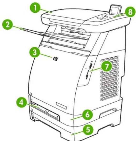 HP LaserJet CM1017 - Walkaround - 1