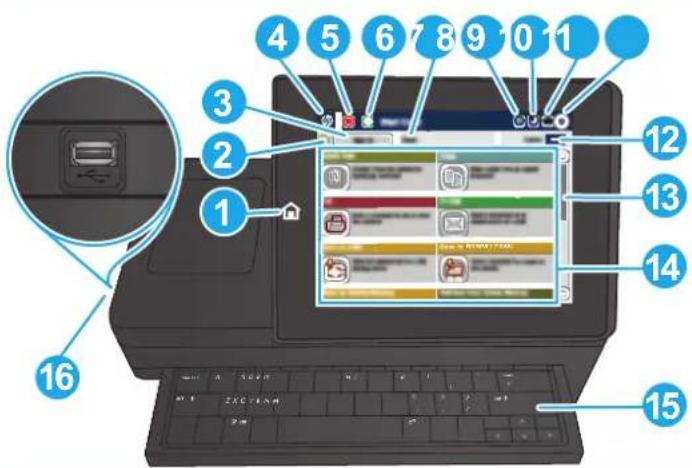 HP LaserJet M680F - Control-panel view - 2