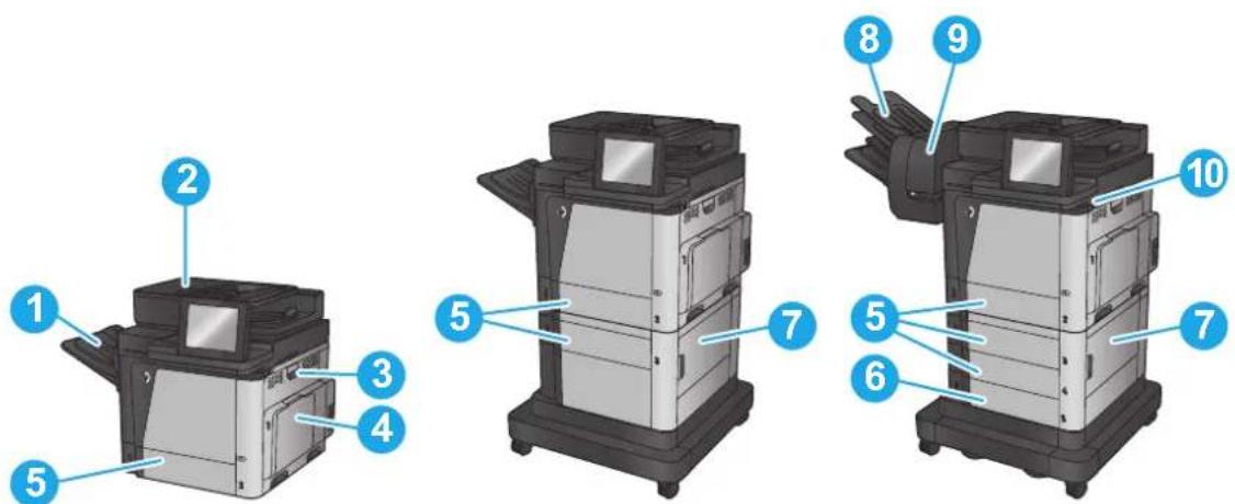 HP LaserJet M680F - Jam locations - 1