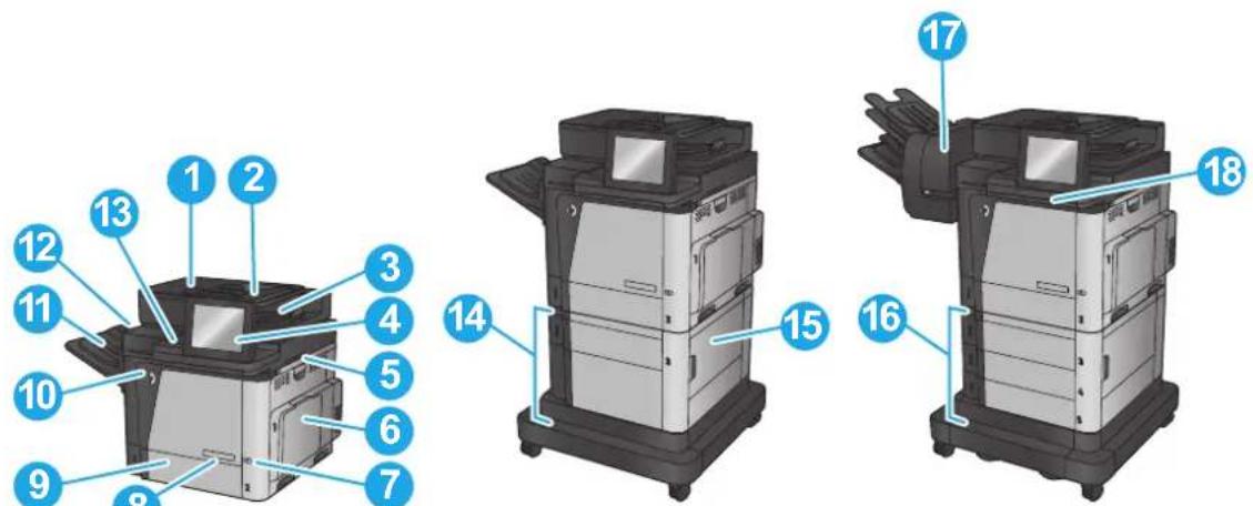 HP LaserJet M680F - Product views - 1