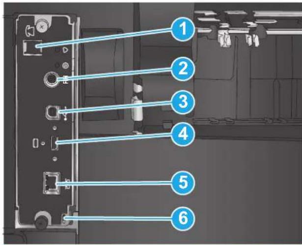 HP LaserJet M680F - Product back view - 3