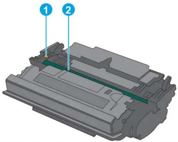 HP LaserJet M527f - Toner-cartridge information - 3