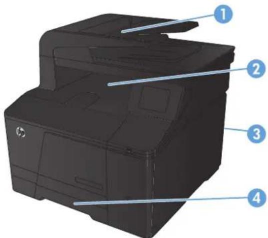 HP LaserJet Pro M276NW - Jam locations - 1