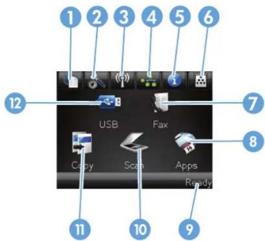 HP LaserJet Pro M276NW - Control-panel Home screen - 2