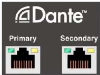 UNiKA NBB-1616e - Dante Network Interfaces: - 1