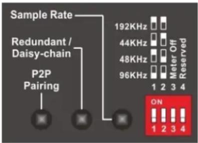 UNiKA NBB-1616e - DIP Switches and Set buttons: - 1