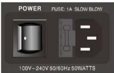 UNiKA NBB-1616e - Power Inlet and Fuse Holder: - 1