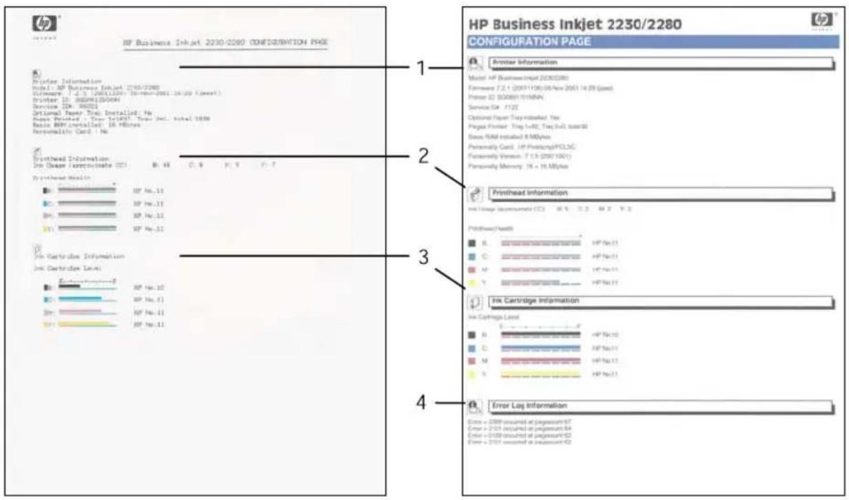 HP Business Inkjet 2230 - Printing a Configuration Page - 2
