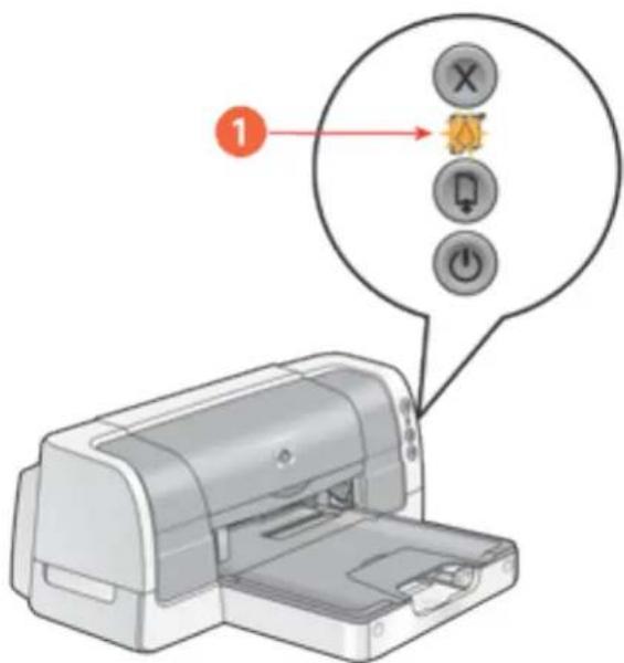 HP Deskjet 6127 - understanding the print cartridge status light - 1