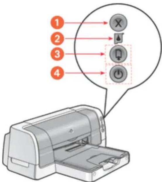 HP Deskjet 6127 - buttons and lights - 1