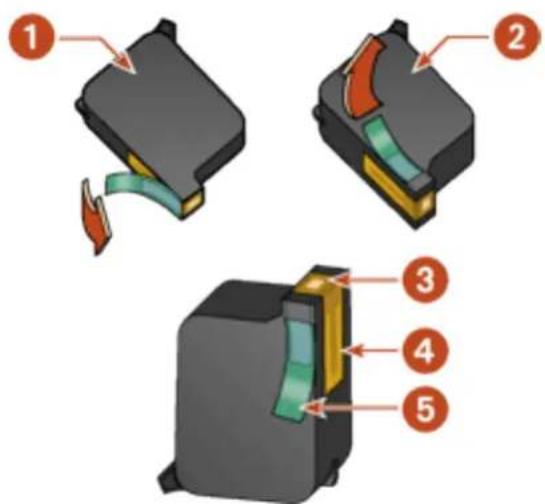 HP Deskjet 6127 - replacing print cartridges - 3