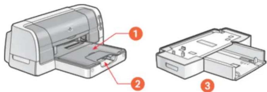 HP Deskjet 6127 - paper trays - 1