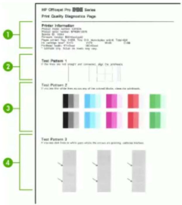 HP Officejet Pro K5400TN - To print the print quality diagnostic page - 1