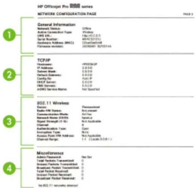 HP Officejet Pro K5400TN - Understand the network configuration page - 1