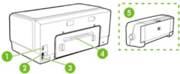 HP Officejet Pro K5400TN - Back view - 1